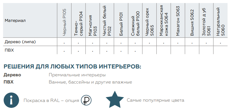 Цвета ставней АМИГО